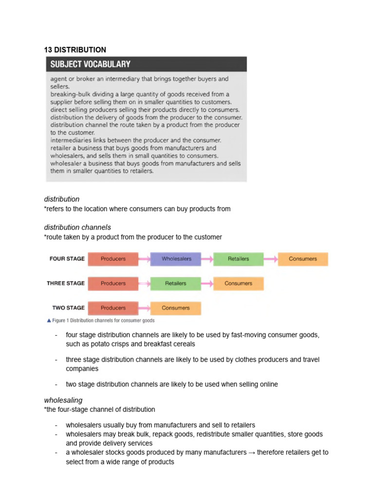 Understanding Distribution Channels | PDF | Cost Of Living | Employment