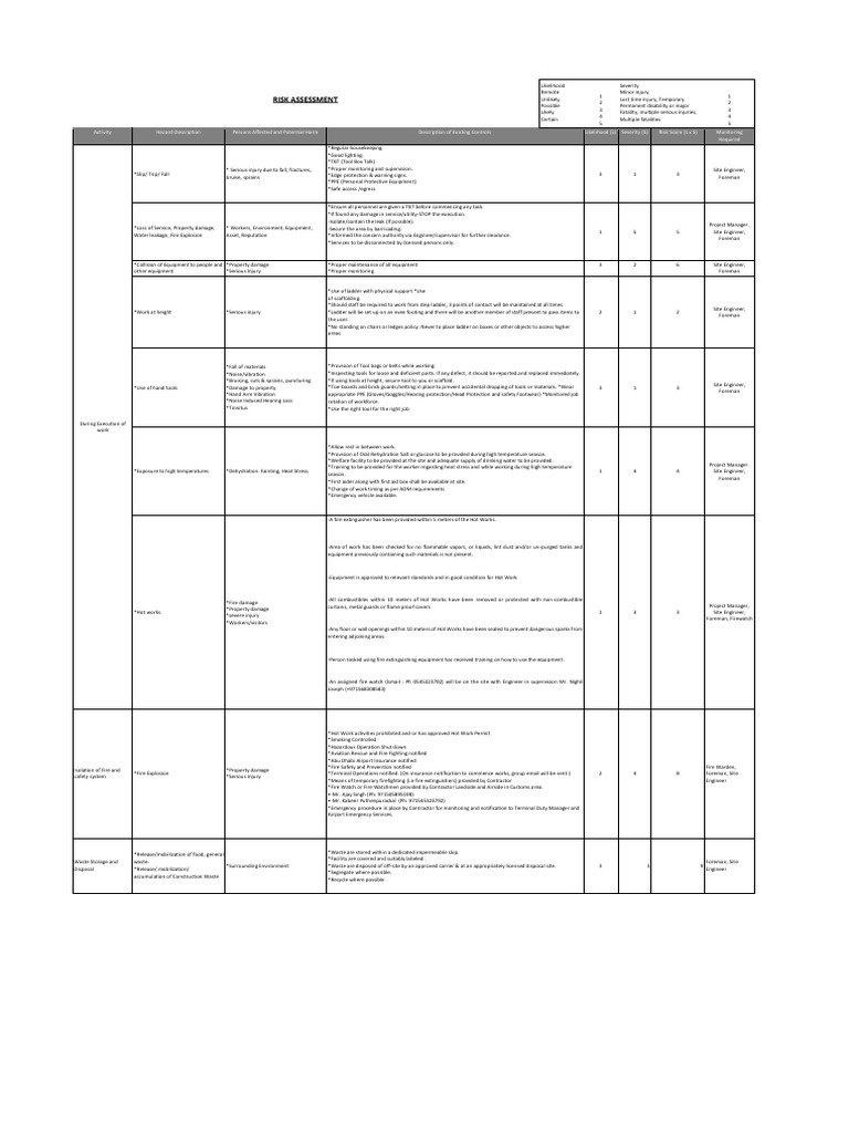 Risk Assessment and Control Measures Guide | PDF | Firefighting ...