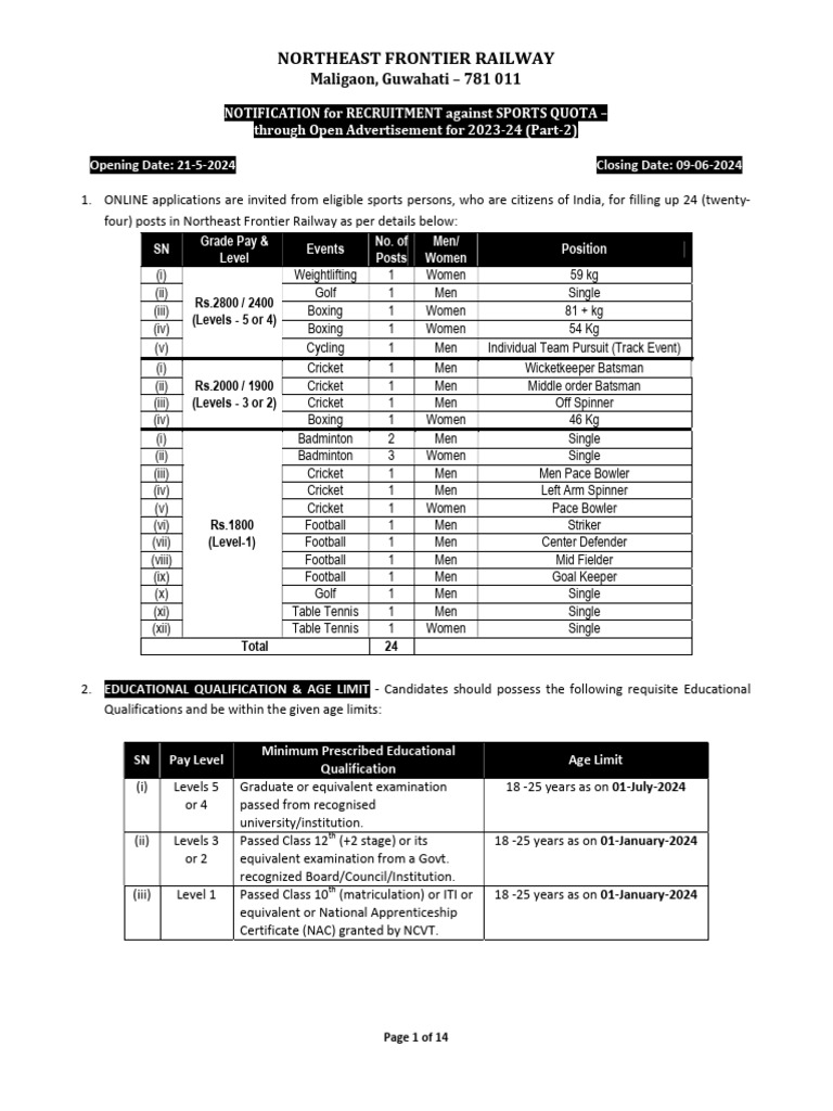 NFR ADVT Document | PDF