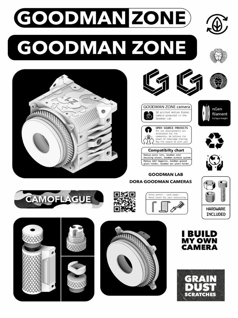 goodman-zone-1-pdf