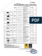 Fotile Price List-Jan 2024 v01 - Range Hood