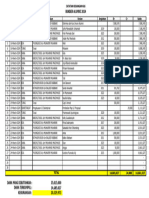 24.03.24 Catatan Penerimaan Kas Bukber 2024