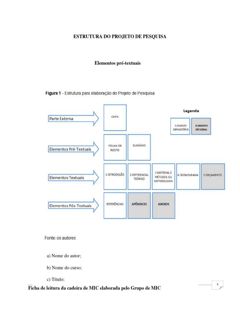Estrutura do Projeto de Pesquisa MIC | PDF | Science | Método científico