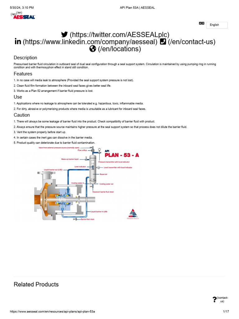 Understanding API Plan 53A Sealing System | PDF | Science & Mathematics ...