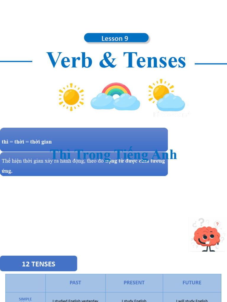 TENSES | PDF