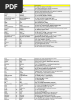 Update Mathworks Matlab Software On Offline Computer: Downloads | PDF ...