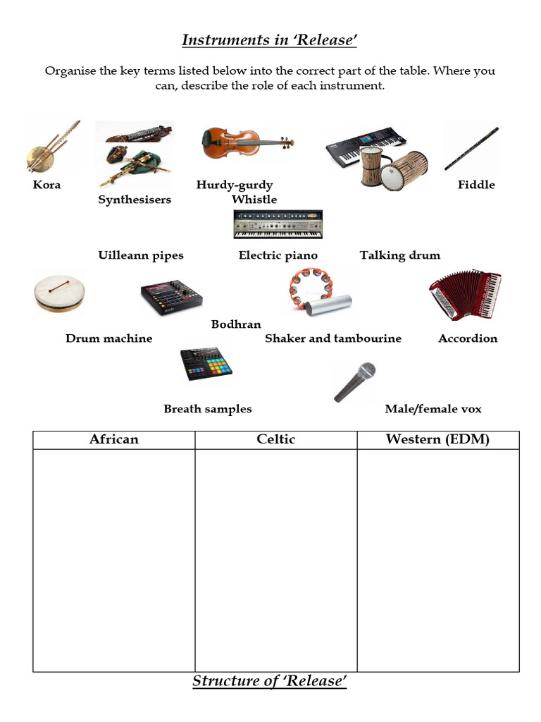 Instruments and Structure of 'Release' | PDF