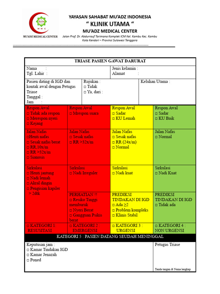 Prosedur Triase Pasien IGD | PDF