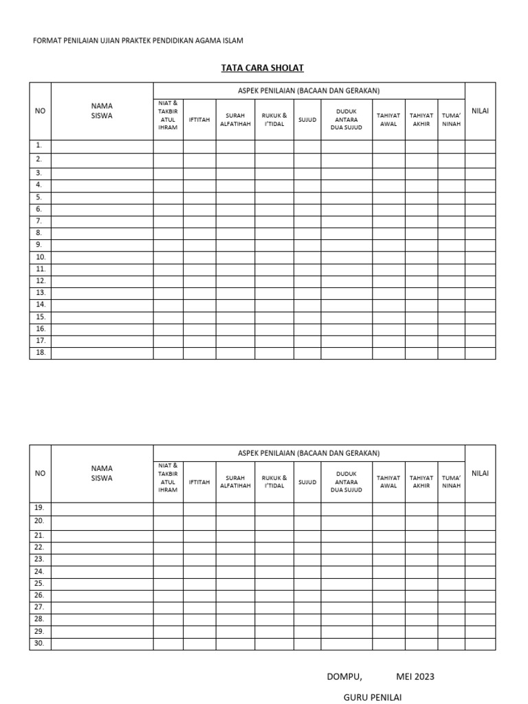 Format Penilaian Ujian Praktek Pendidikan Agama Islam Pdf