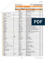 MarugotoElementary1ActivitiesVocabularyIndex2_EN