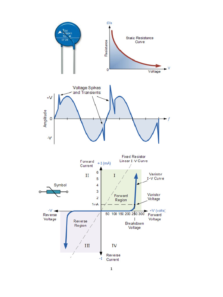 16 Varistor Tutorial PDF
