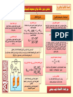 ملخص حالة توازن مجموعة كيميائية