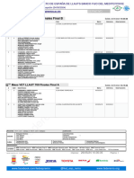 Masc VET LLAUT 700 Finales Final B: Resultados Individuales Resultados Individuales