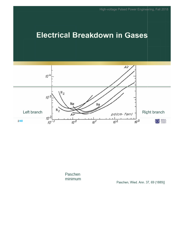 Electrical Breakdown in Gases Hve | PDF | Ionization | Electrical Breakdown