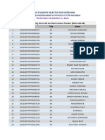 GS-2024 Interview Shortlist PHD