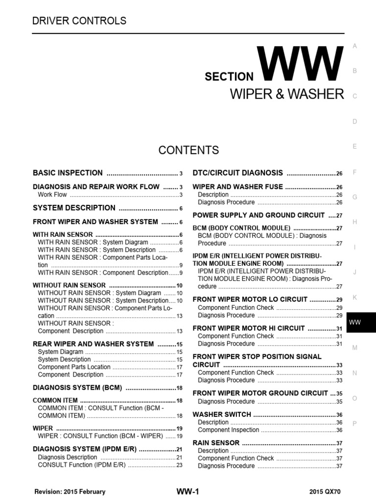 Wiper & Washer: Section | PDF | Medical Diagnosis | Manufactured Goods
