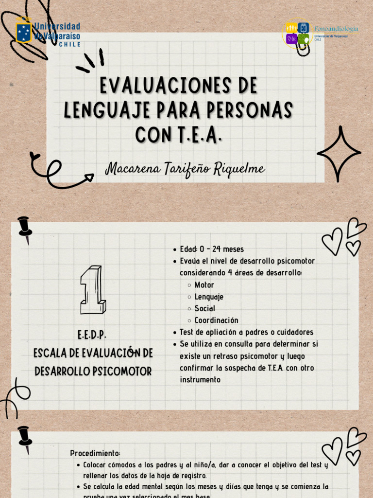Test para Evaluar Lenguaje TEA | PDF | Espectro autista | Evaluación
