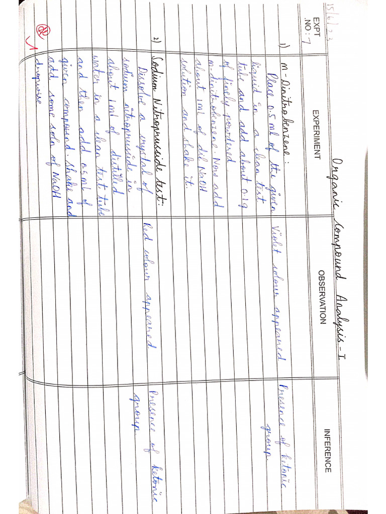 Organic Compound Analysis Viva Questions