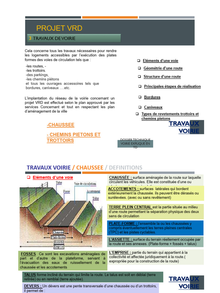 Guide des travaux VRD et voirie | PDF | Trottoir | Route