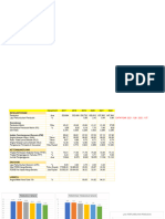 Grafik PPT Andika