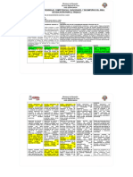 Ept Matriz de Desempenos