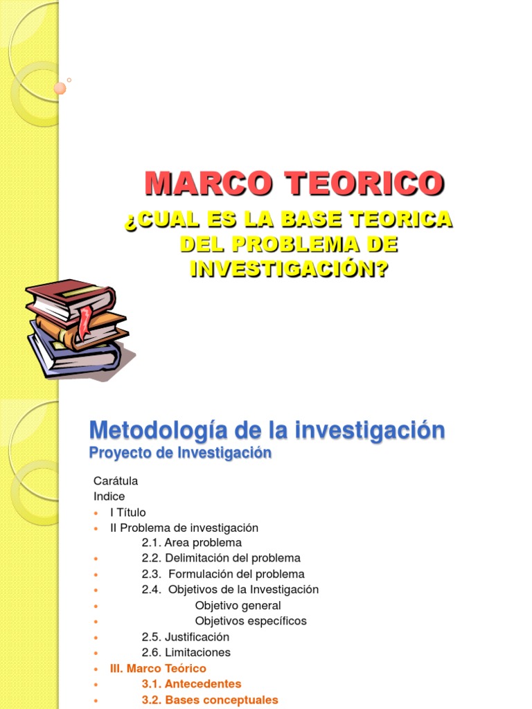 Marco Teorico Documento Teoría