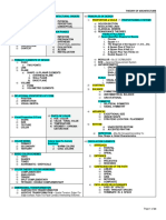 Theory of Architecture Reviewer