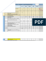 Organización Del Equipo de Trabajo Y Responsabilidades