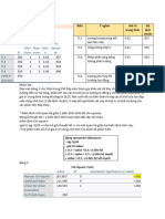 SPSS