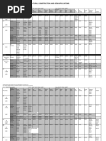 Goodman Piston Kit Size Chart | PDF | Machines | Engines