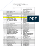 Daftar Nama Siswa 23-24