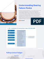 Main Classifications For Bearing Failure Modes