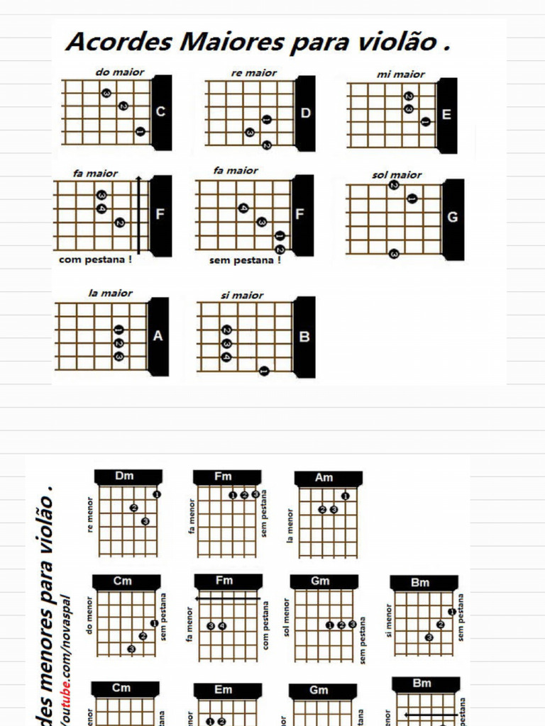 Acordes Violão Pdf