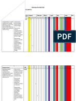 Program Semester Ipas