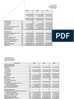 Aisha Roshafa A - Alk - Common Size - PT Mde TBK