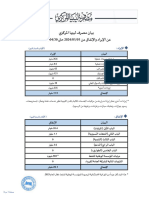 بيان الإيراد والإنفاق لشهر أبريل 2024 1