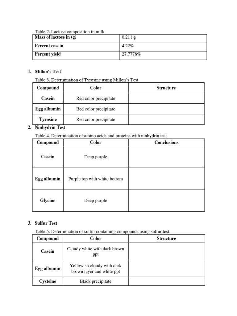 Experiment 2 data pdf sucrose organic compounds