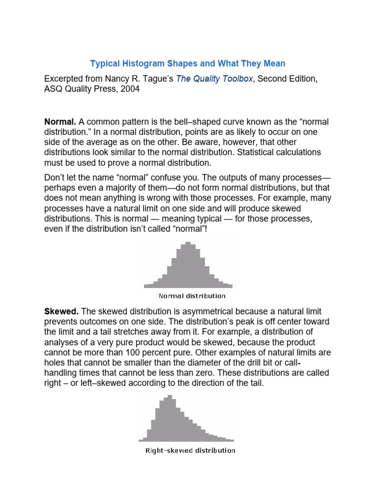 Understanding Histogram Shapes | PDF | Histogram | Skewness
