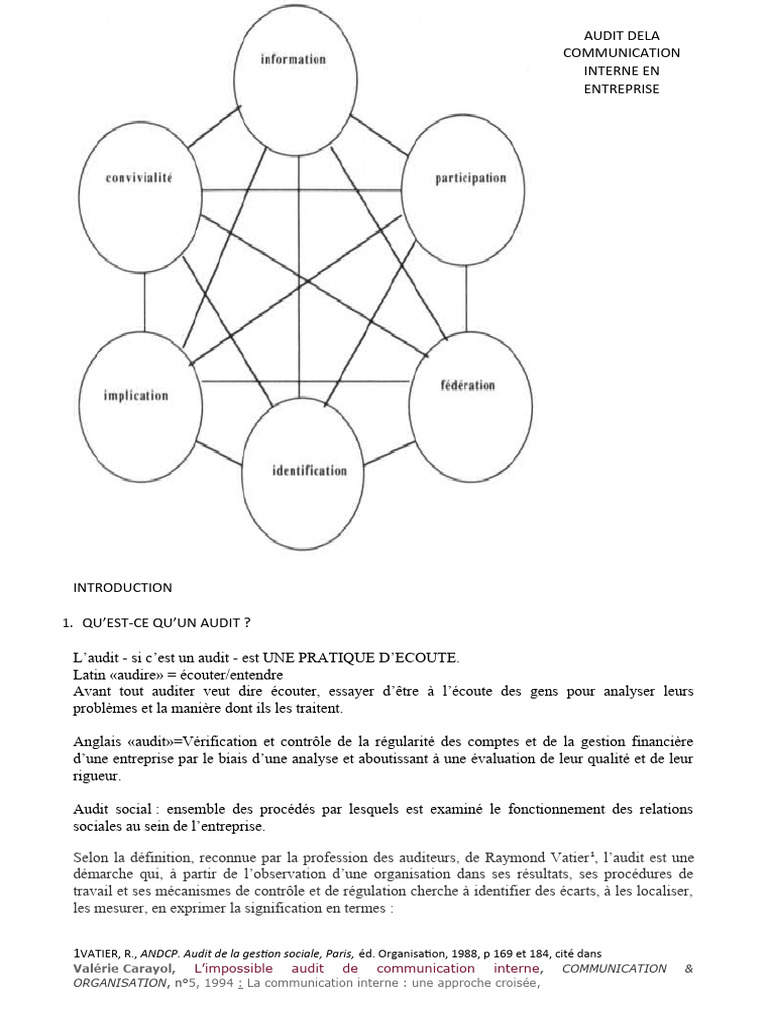 Audit de la communication interne en entreprise | PDF | Audit | la ...