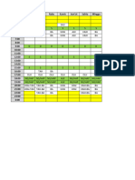 Jadwal Sehari2