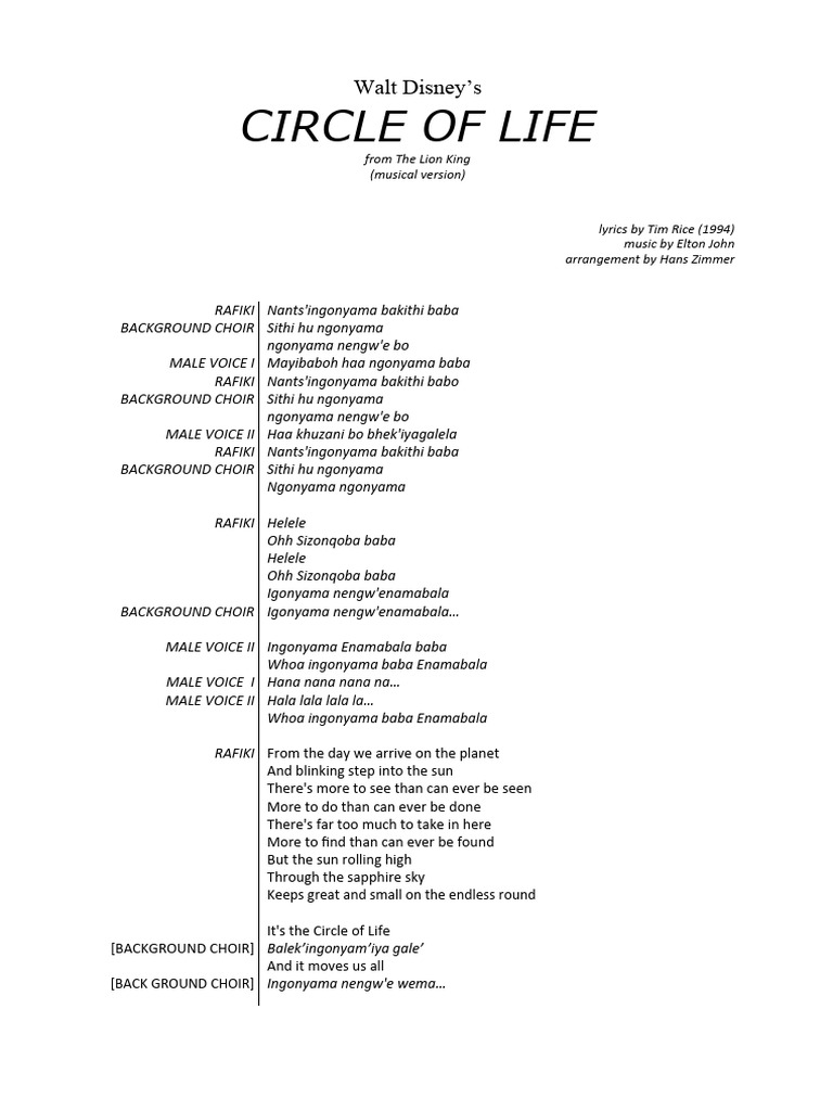 Image Result For What The Opening Lyrics In The Circle Of Life Mean In English