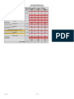 Evaluation Criteria Atrix Eeg