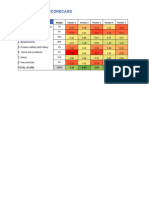 RFP Evaluation Scorecard Template | PDF | Business | Technology ...