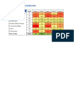 Vendor Selection Scorecard Template