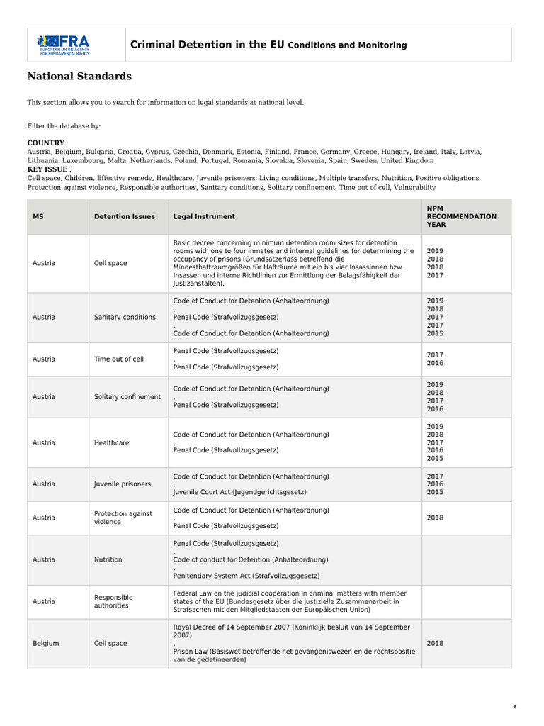 Start a Reservation visual data 2