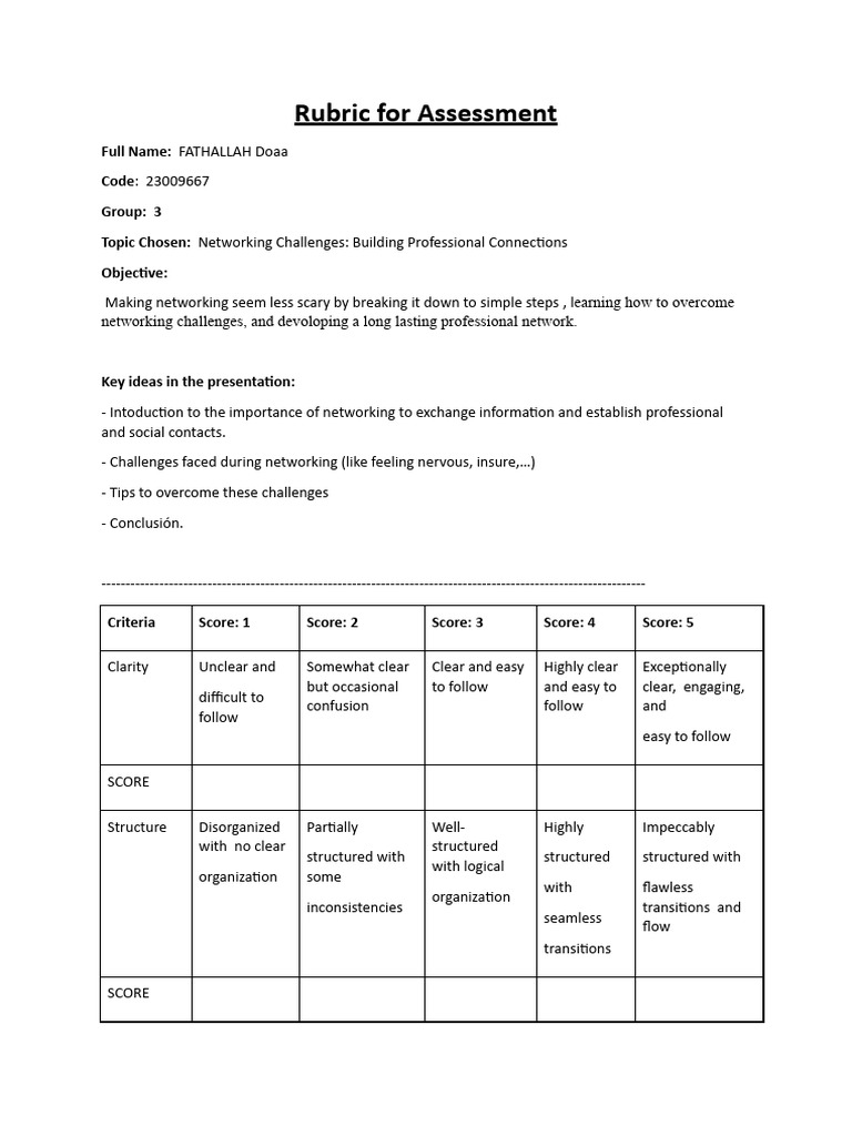 Rubric For Assessment Download Free Pdf Cognition Cognitive Science