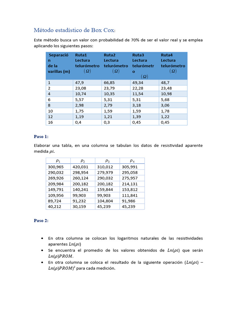 Método Box-Cox para Resistividad 70% | PDF | Métodos y materiales de ...