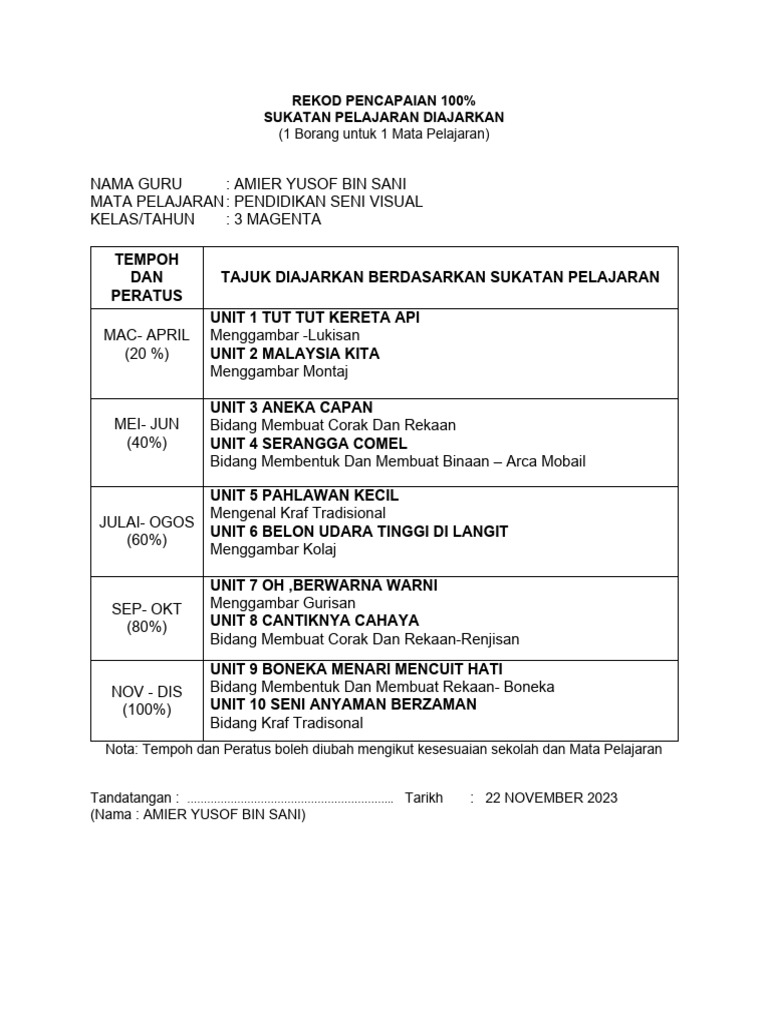 Rekod Pencapaian PSV Tahun 4 | PDF