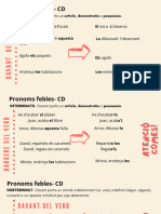 Pronoms Febles - Explicació de Classe