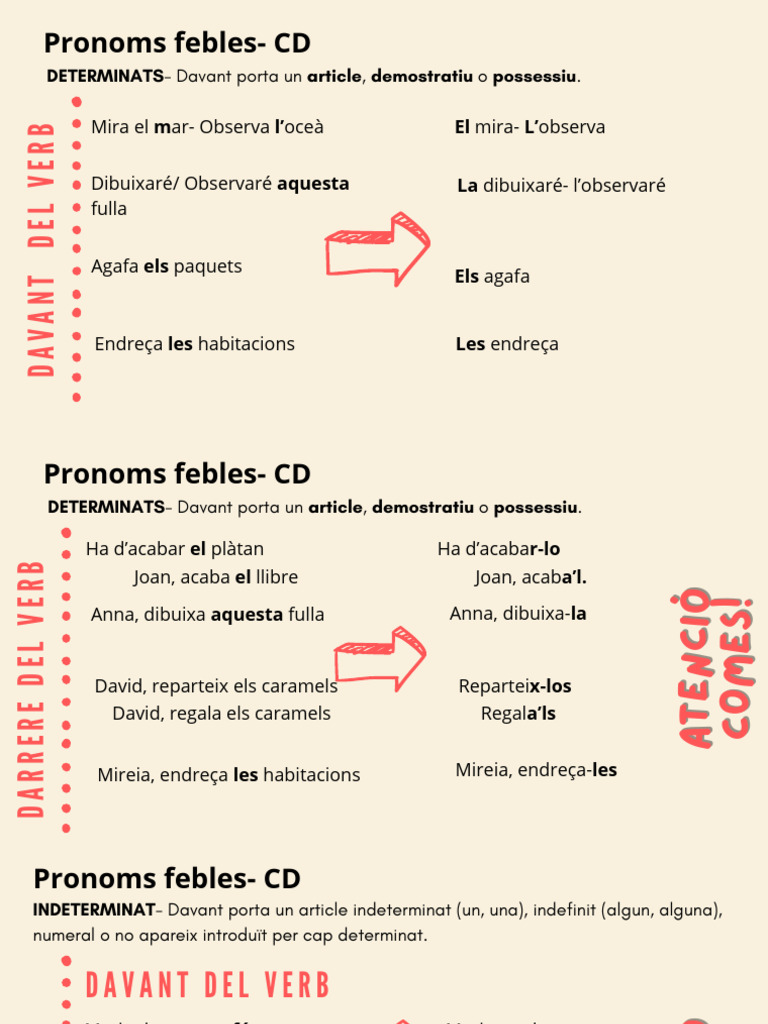Pronoms Febles - Explicació de Classe | PDF